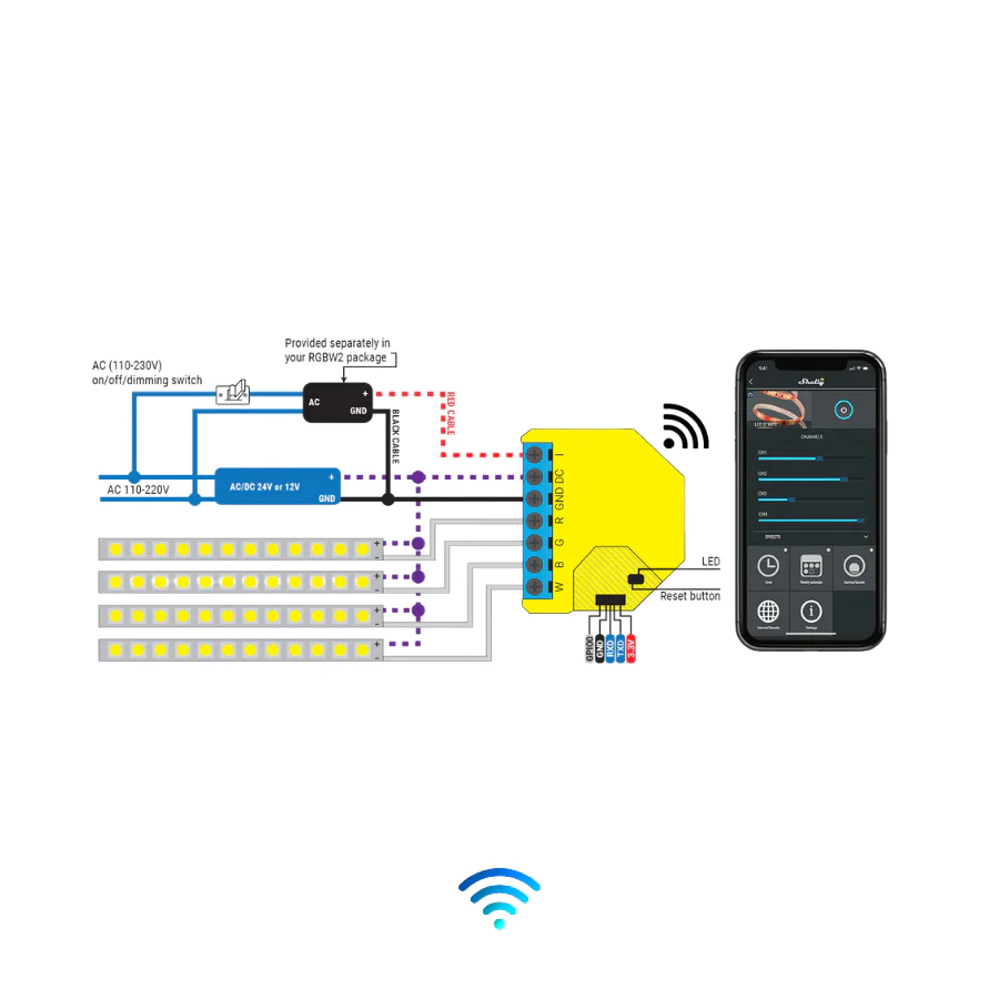 Shelly Plus RGBW PM - WIFI - Imagen 10