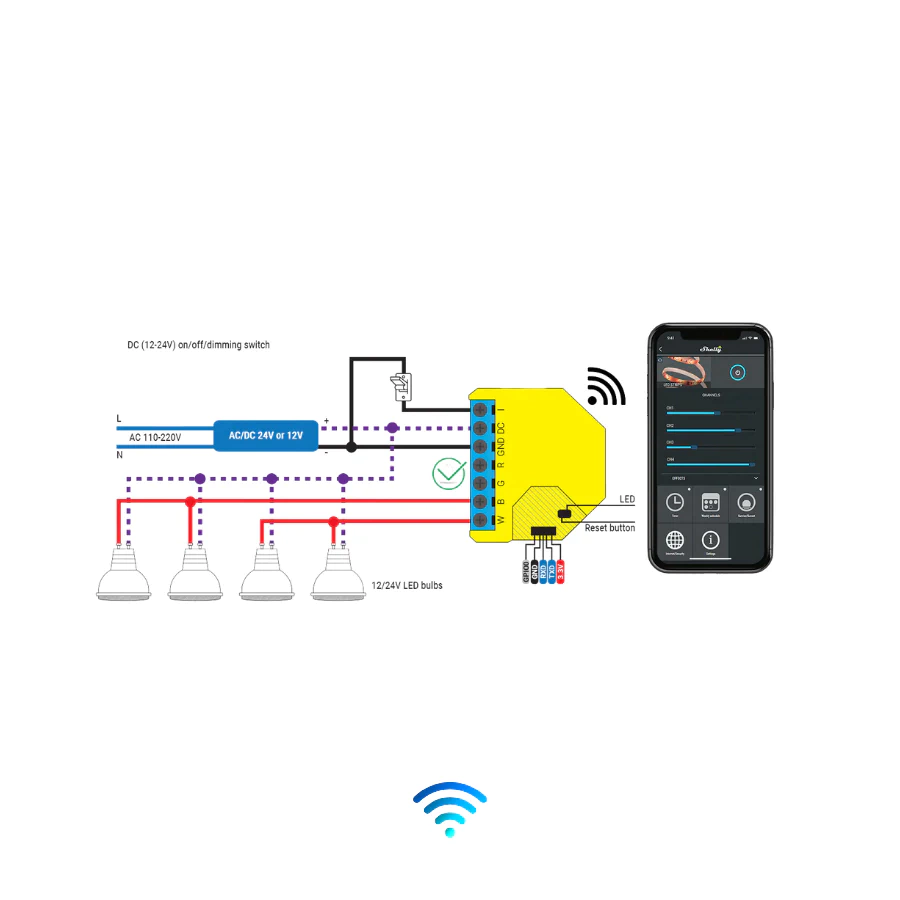 Shelly Plus RGBW PM - WIFI - Imagen 12